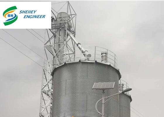 金年会金字招牌信誉至上首页:钢板仓厂家